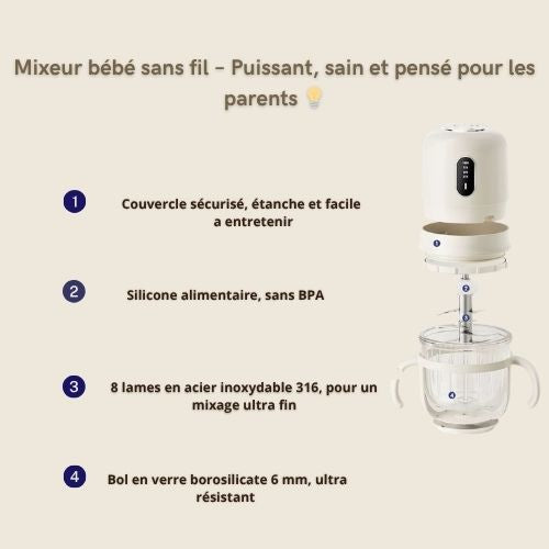 Mixeur Bébé Sans Fil PRO